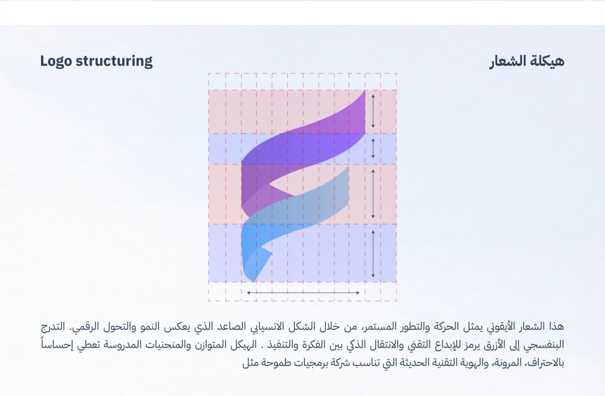 دليل هوية فيا - 9